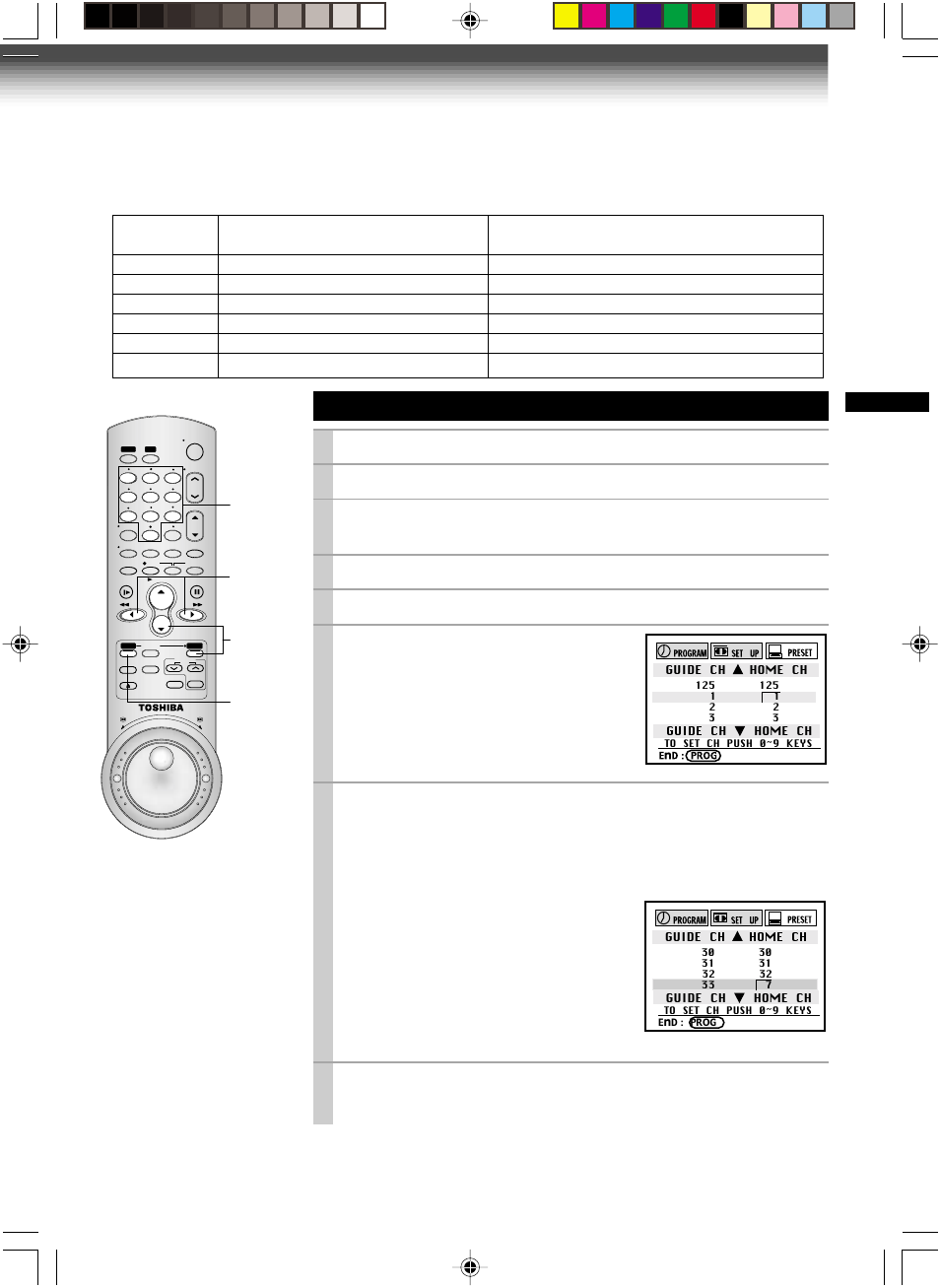 Guide channel setting, Press prog, Select “preset” using ff or rew , and press enter | Set “tv/catv” to “tv” or “catv” using ff or rew, Press prog. to return to the preset screen, Press prog. twice to exit | Toshiba W-727 User Manual | Page 29 / 46