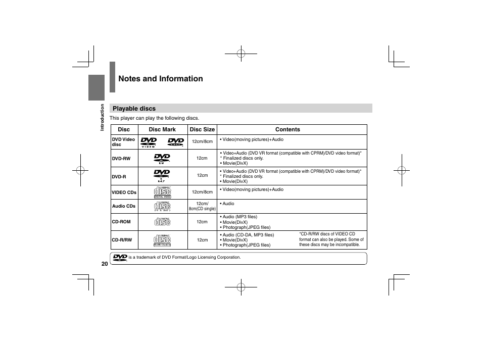 Toshiba SDP63SWE User Manual | Page 20 / 76