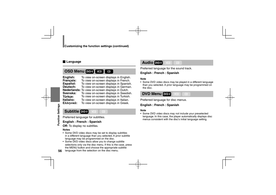 Toshiba SDP63SWE User Manual | Page 56 / 76