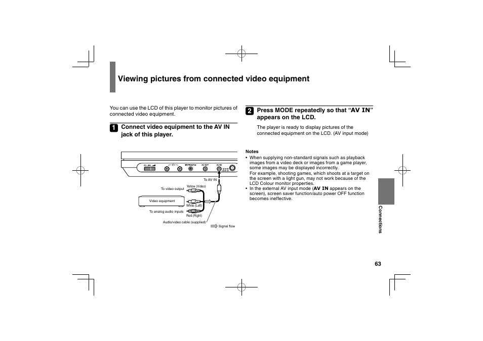 Viewing pictures from connected video equipment | Toshiba SDP63SWE User Manual | Page 63 / 76