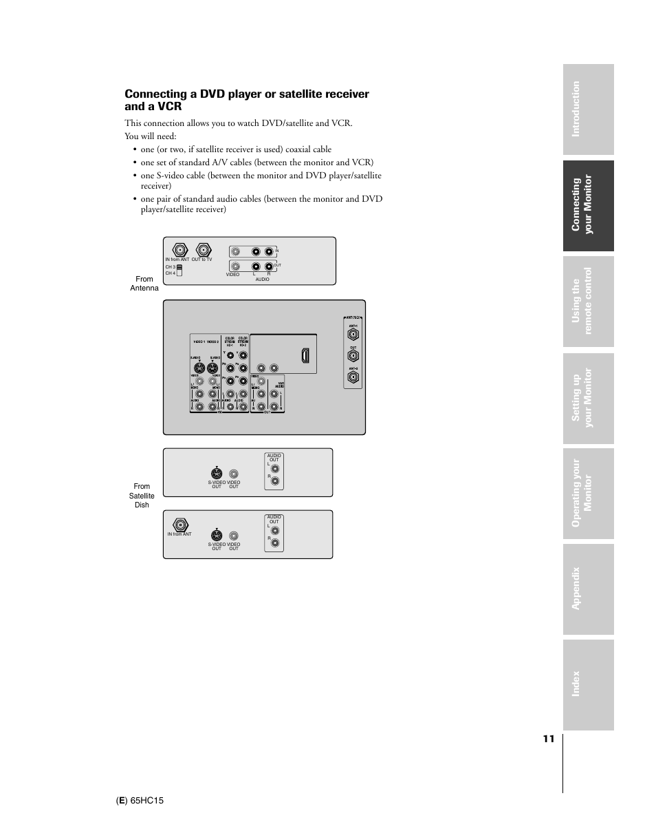 Toshiba 65HC15 User Manual | Page 11 / 52