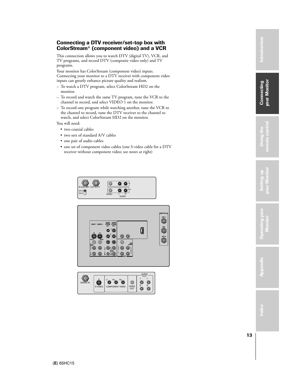 Component video) and a vcr | Toshiba 65HC15 User Manual | Page 13 / 52