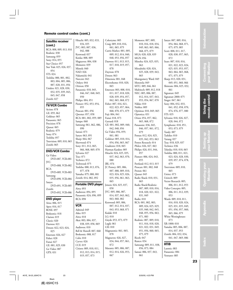 Toshiba 65HC15 User Manual | Page 23 / 52