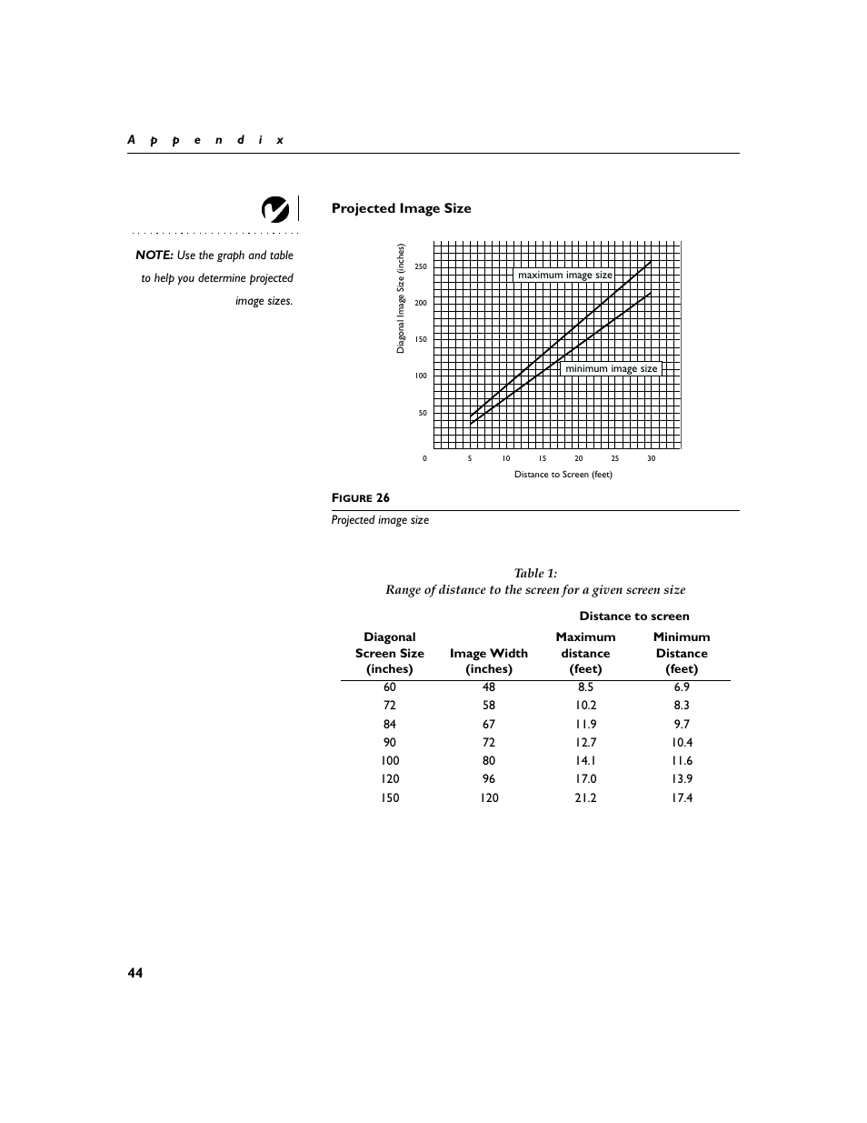 Heading2 - projected image size, Projected image size | Toshiba TDP-P4 User Manual | Page 46 / 51