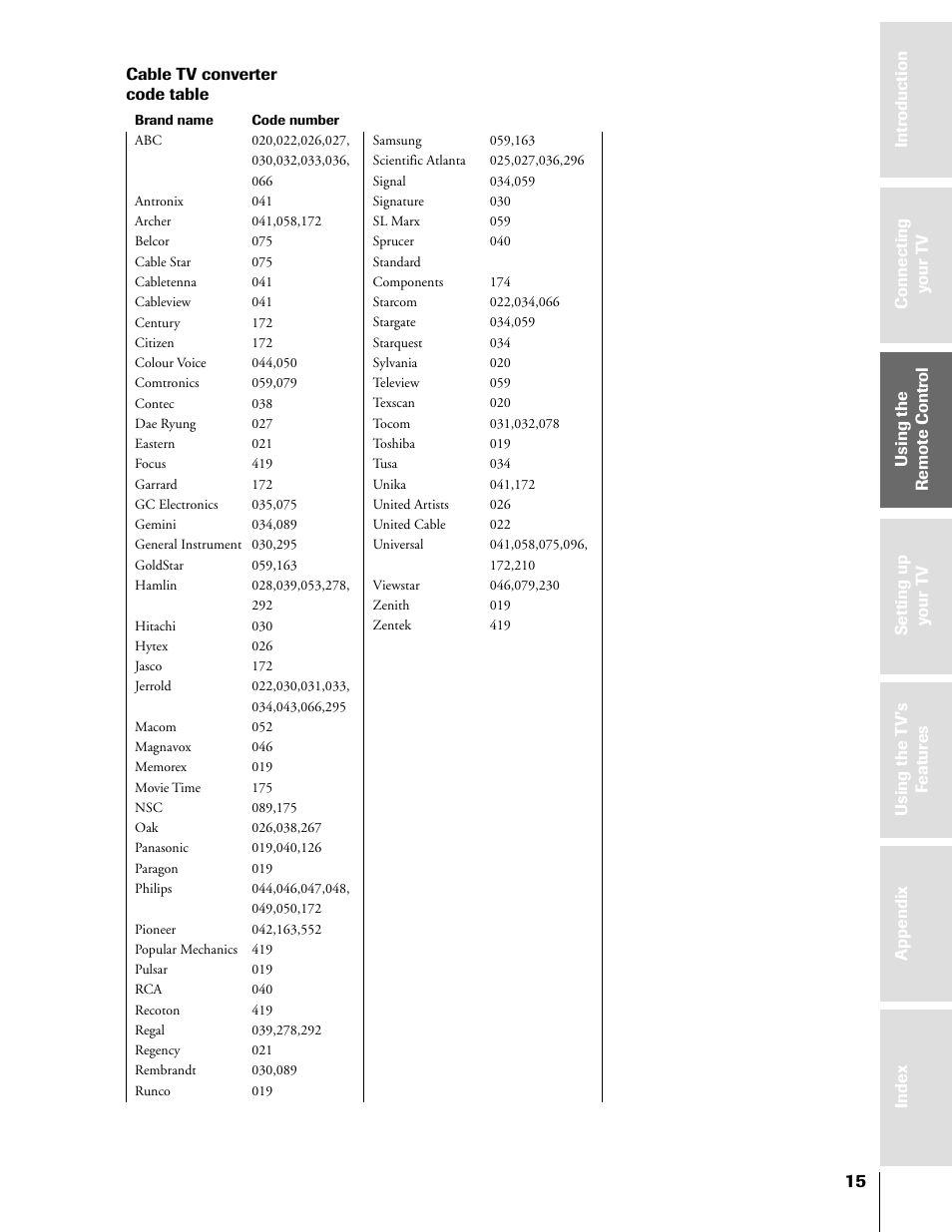 Toshiba 50H81 User Manual | Page 15 / 54