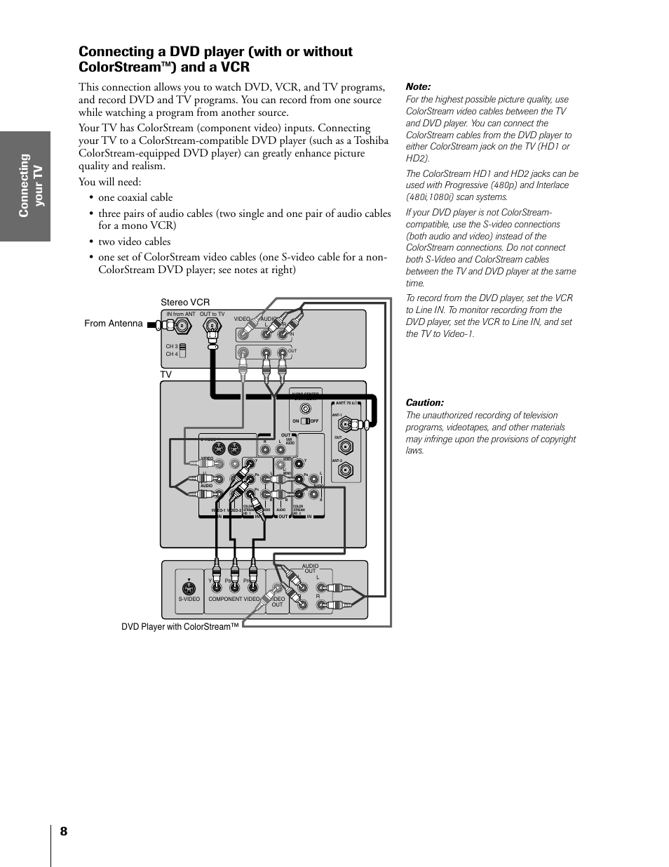 Dvd player with or without colorstream and vcr | Toshiba 50H81 User Manual | Page 8 / 54