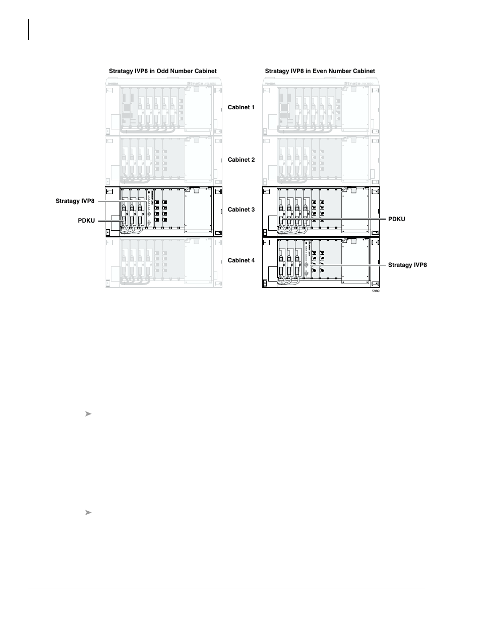 Figure 2, T. see | Toshiba Stratagy IVP8 User Manual | Page 26 / 60