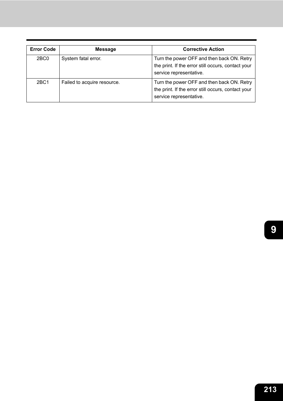 Toshiba E-STUDIO 3511 User Manual | Page 215 / 318