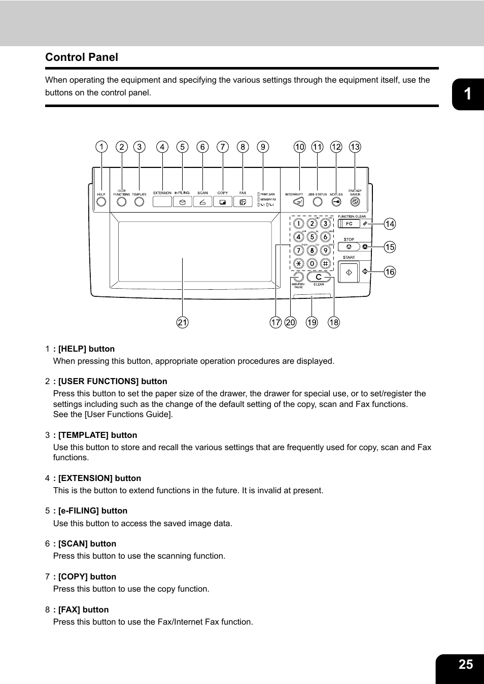 Control panel | Toshiba E-STUDIO 3511 User Manual | Page 27 / 318