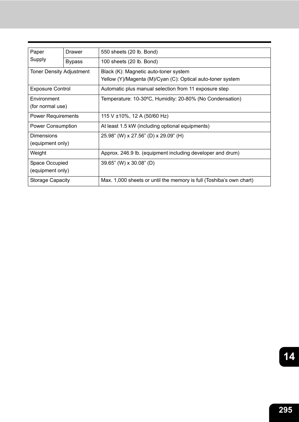 Toshiba E-STUDIO 3511 User Manual | Page 297 / 318