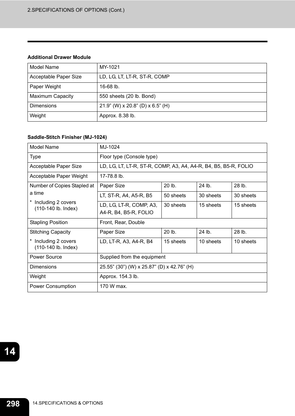 Toshiba E-STUDIO 3511 User Manual | Page 300 / 318