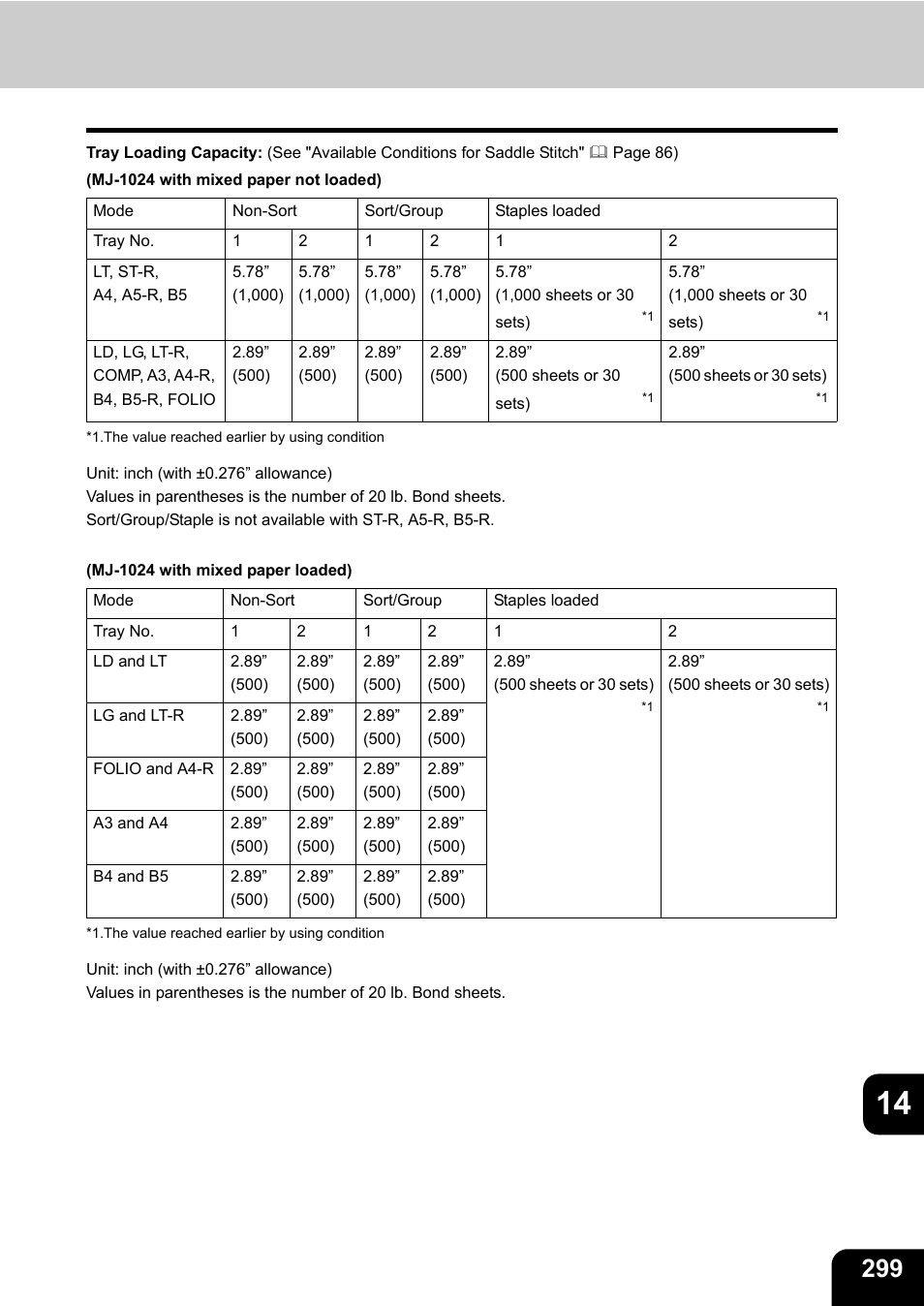 Toshiba E-STUDIO 3511 User Manual | Page 301 / 318