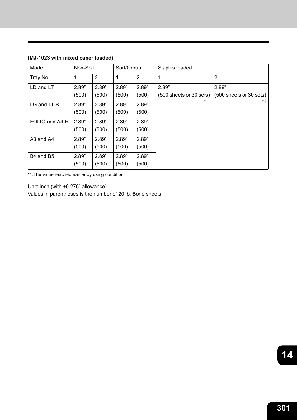 Toshiba E-STUDIO 3511 User Manual | Page 303 / 318