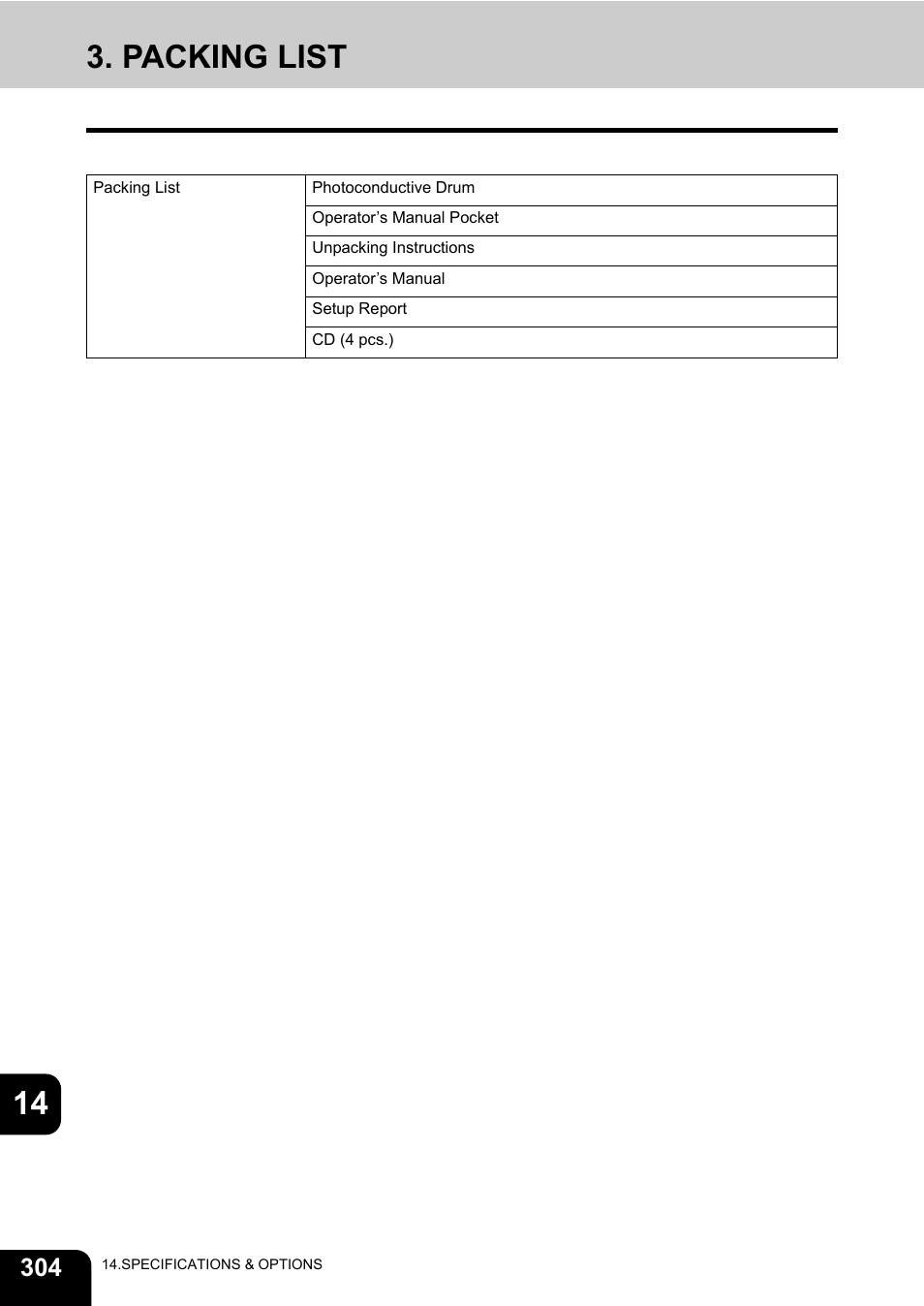 Packing list, 14 3. packing list | Toshiba E-STUDIO 3511 User Manual | Page 306 / 318