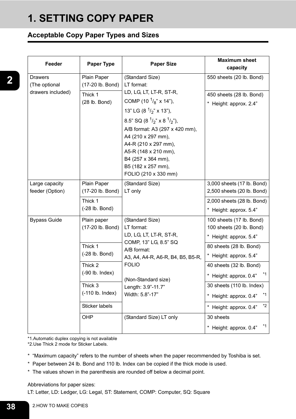 Setting copy paper, Acceptable copy paper types and sizes | Toshiba E-STUDIO 3511 User Manual | Page 40 / 318