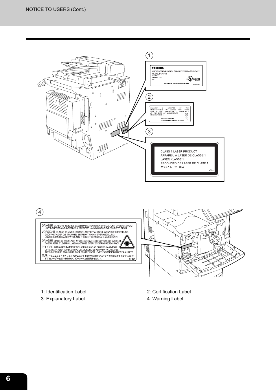 Toshiba E-STUDIO 3511 User Manual | Page 8 / 318