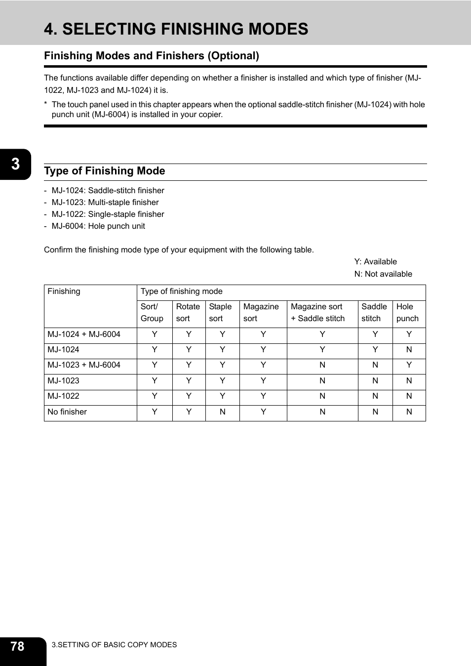 Selecting finishing modes, Finishing modes and finishers (optional), Type of finishing mode | Toshiba E-STUDIO 3511 User Manual | Page 80 / 318