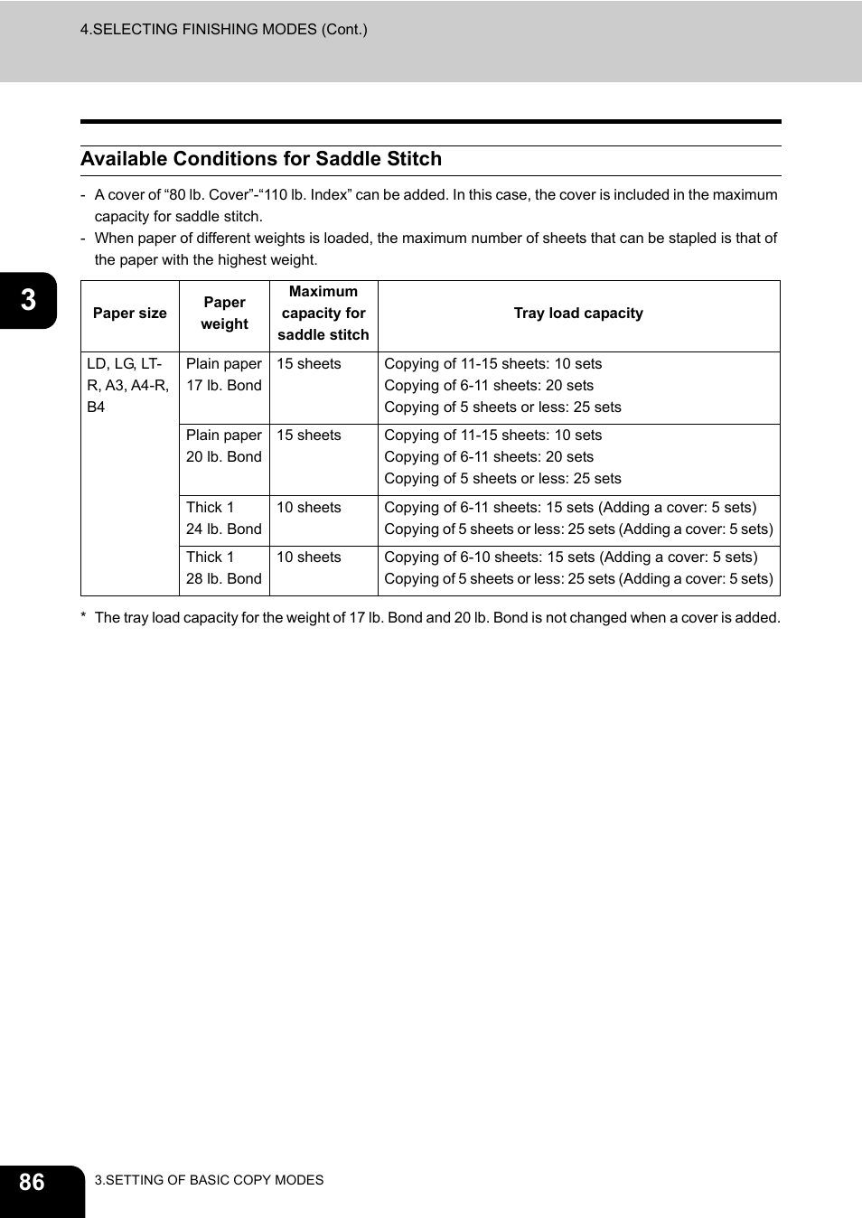 Available conditions for saddle stitch | Toshiba E-STUDIO 3511 User Manual | Page 88 / 318