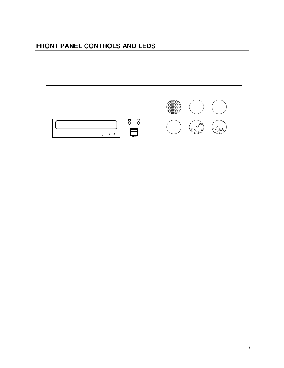 Front panel controls and leds | Toshiba IPR16-X User Manual | Page 23 / 111
