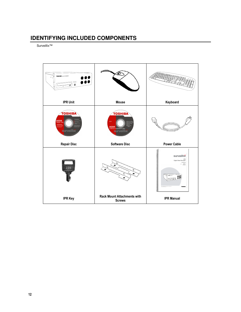 Identifying included components | Toshiba IPR16-X User Manual | Page 28 / 111