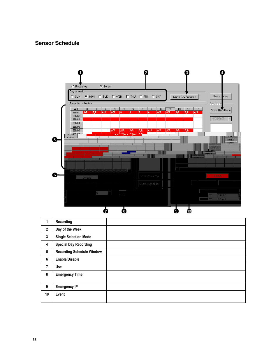 Sensor schedule | Toshiba IPR16-X User Manual | Page 52 / 111