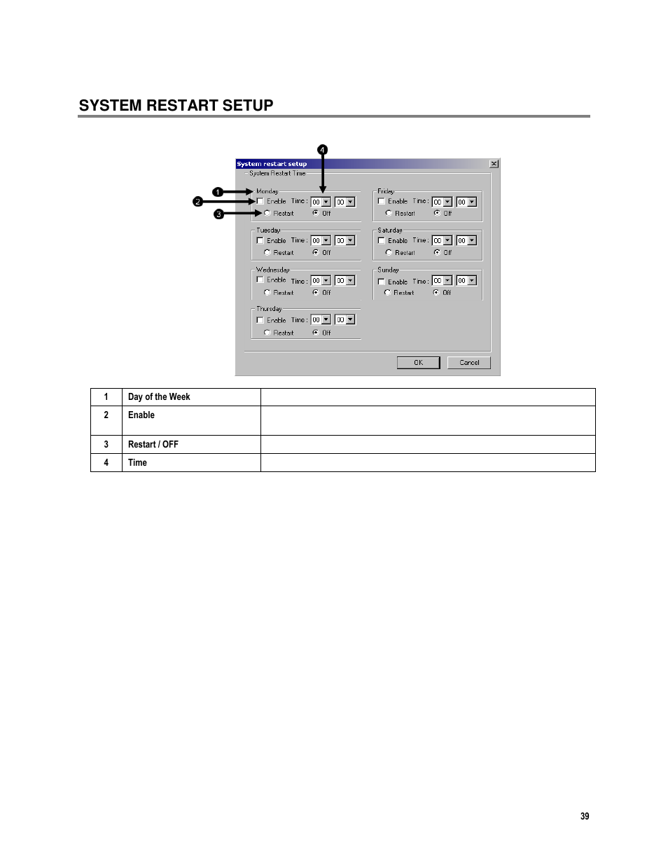 System restart setup | Toshiba IPR16-X User Manual | Page 55 / 111