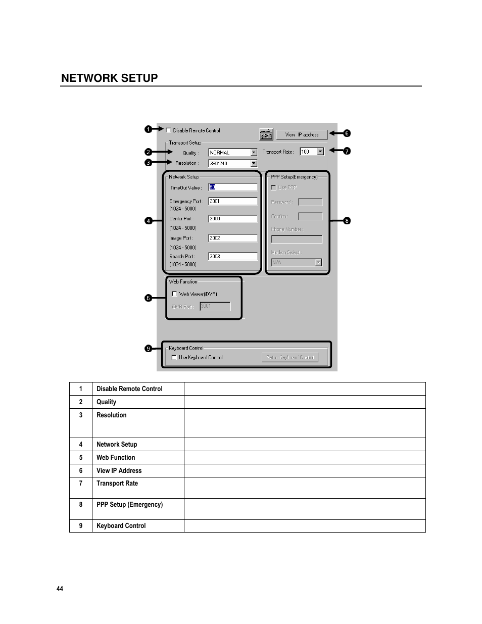 Network setup | Toshiba IPR16-X User Manual | Page 60 / 111
