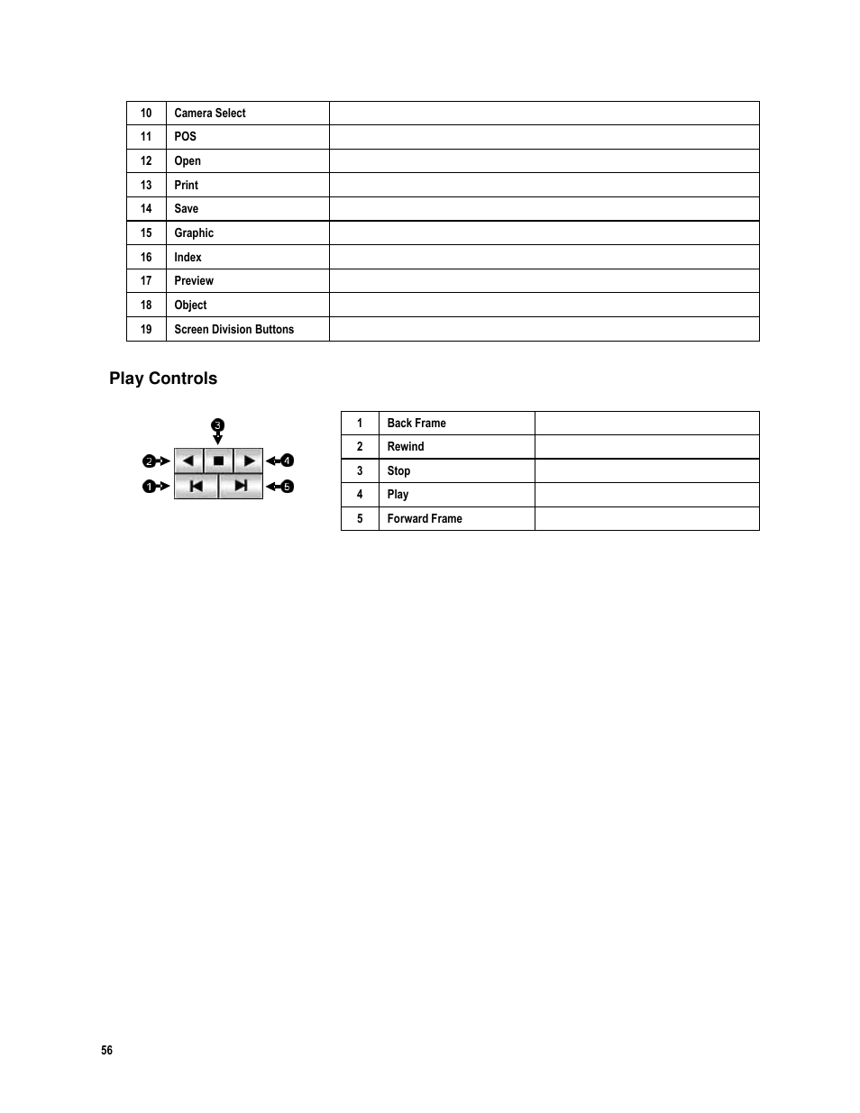 Play controls | Toshiba IPR16-X User Manual | Page 72 / 111