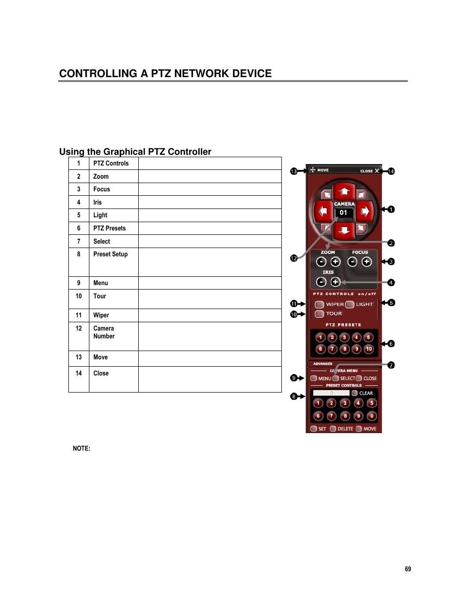 Controlling a ptz network device, Using the graphical ptz controller | Toshiba IPR16-X User Manual | Page 85 / 111