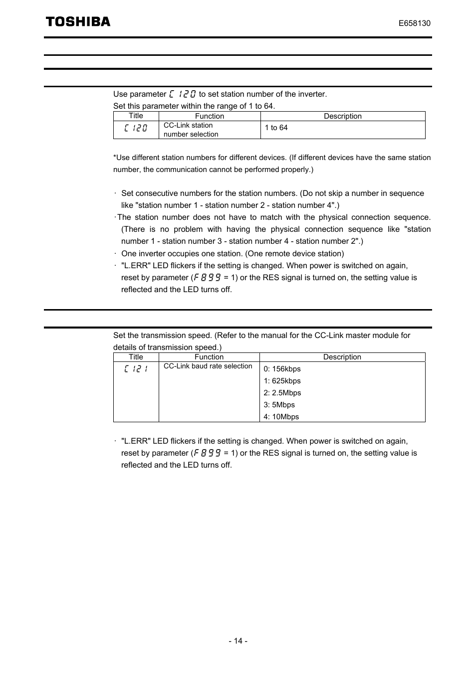 Cc-link function setting, Station number setting, Baud rate setting | Toshiba TOSVERT VF-S15 series option unit Function E6581830 User Manual | Page 15 / 51