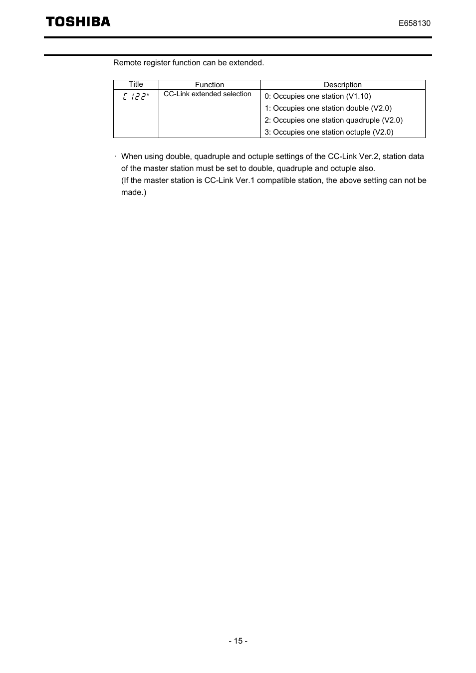 Cc-link extended setting | Toshiba TOSVERT VF-S15 series option unit Function E6581830 User Manual | Page 16 / 51