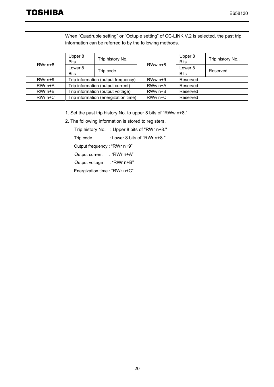Trip history, Faults history | Toshiba TOSVERT VF-S15 series option unit Function E6581830 User Manual | Page 21 / 51