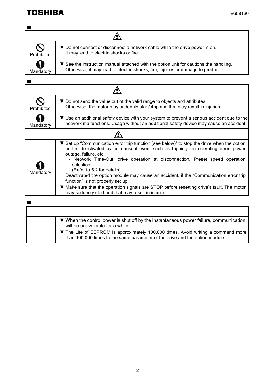 Warning, Caution | Toshiba TOSVERT VF-S15 series option unit Function E6581830 User Manual | Page 3 / 51