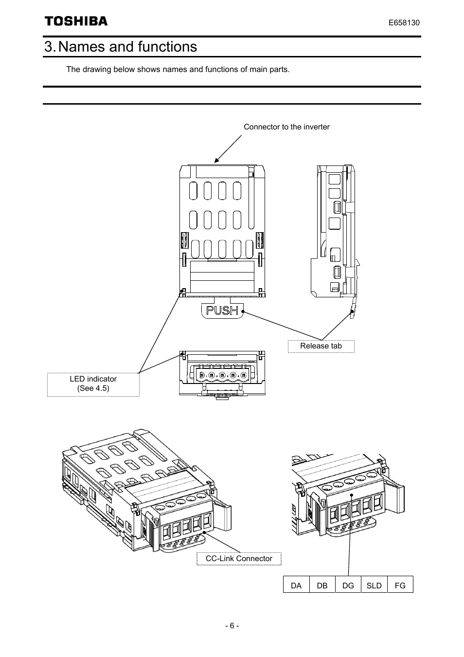 Names and functions, Outline | Toshiba TOSVERT VF-S15 series option unit Function E6581830 User Manual | Page 7 / 51