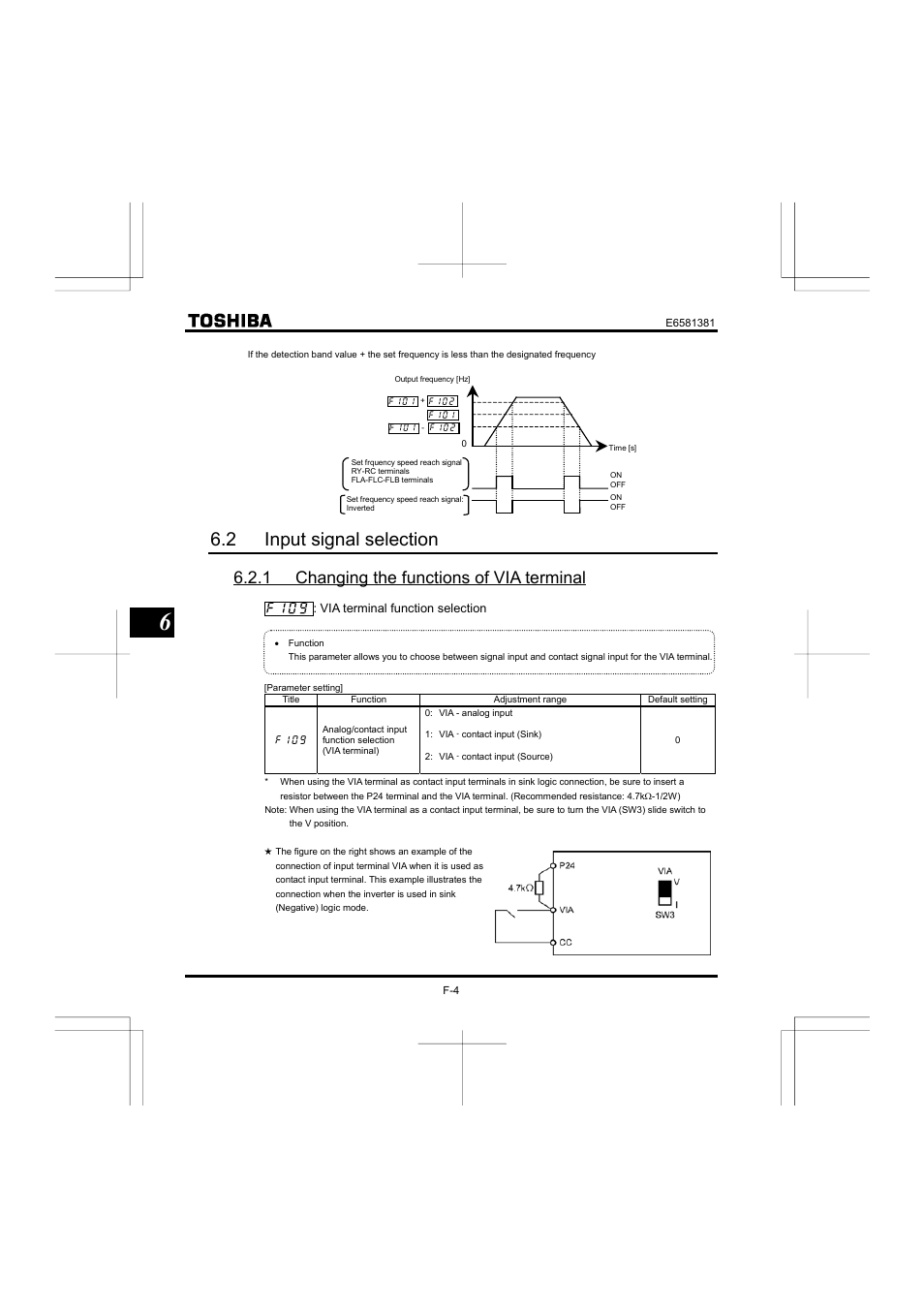 2 input signal selection, 1 changing the functions of via terminal | Toshiba VF-FS1 User Manual | Page 100 / 252