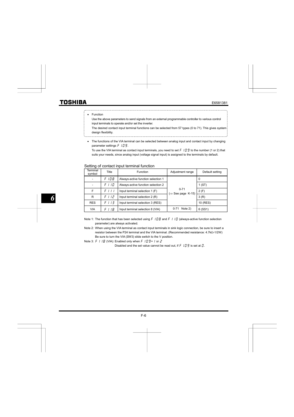 Toshiba VF-FS1 User Manual | Page 102 / 252