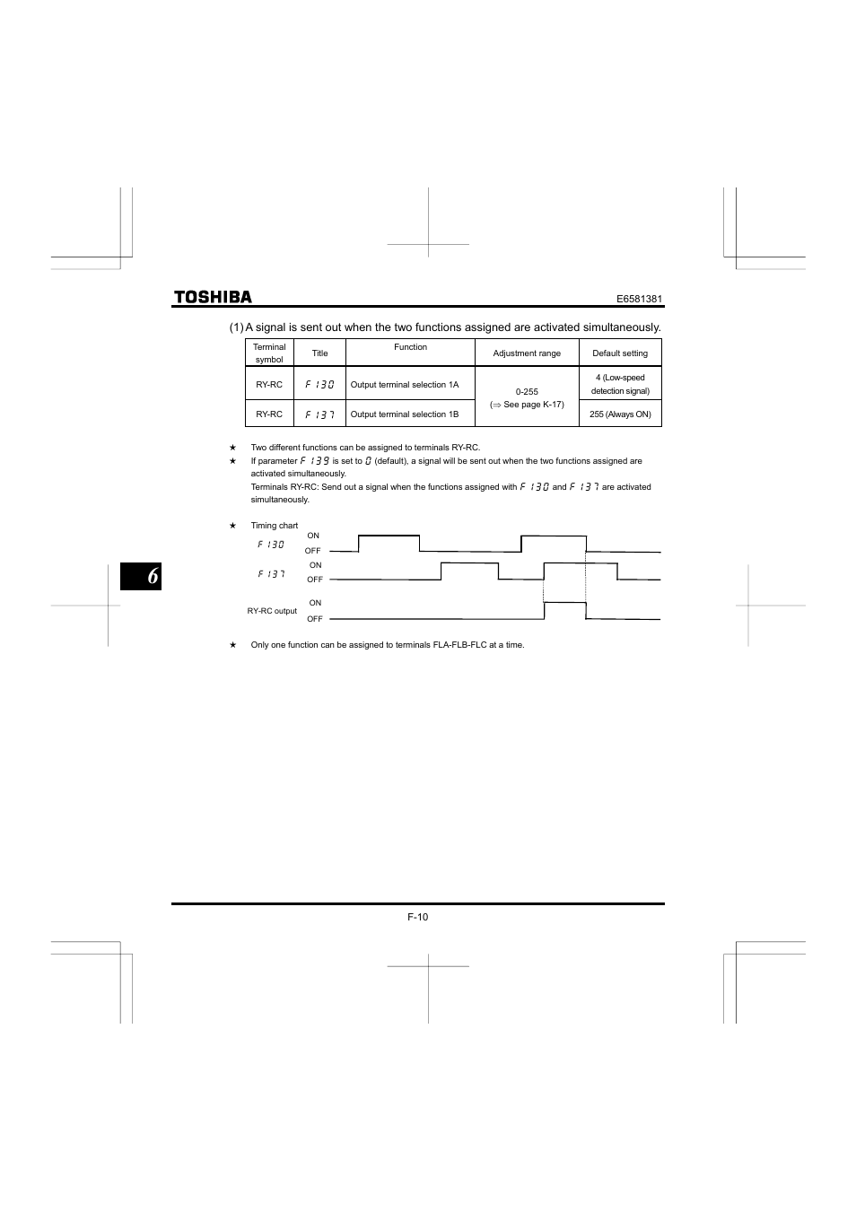 Toshiba VF-FS1 User Manual | Page 106 / 252