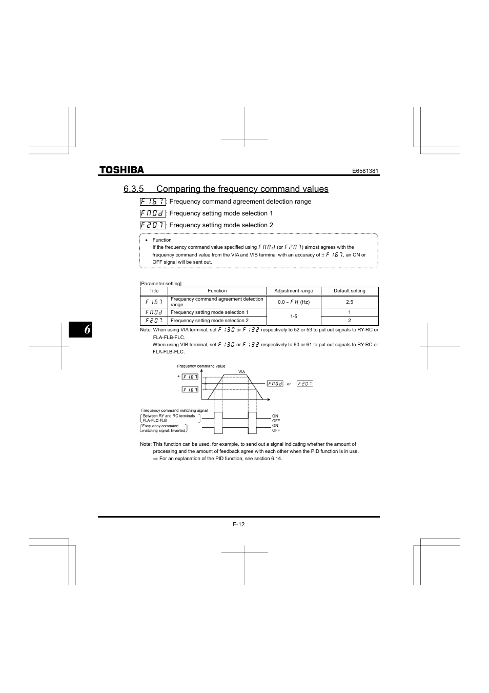 5 comparing the frequency command values | Toshiba VF-FS1 User Manual | Page 108 / 252