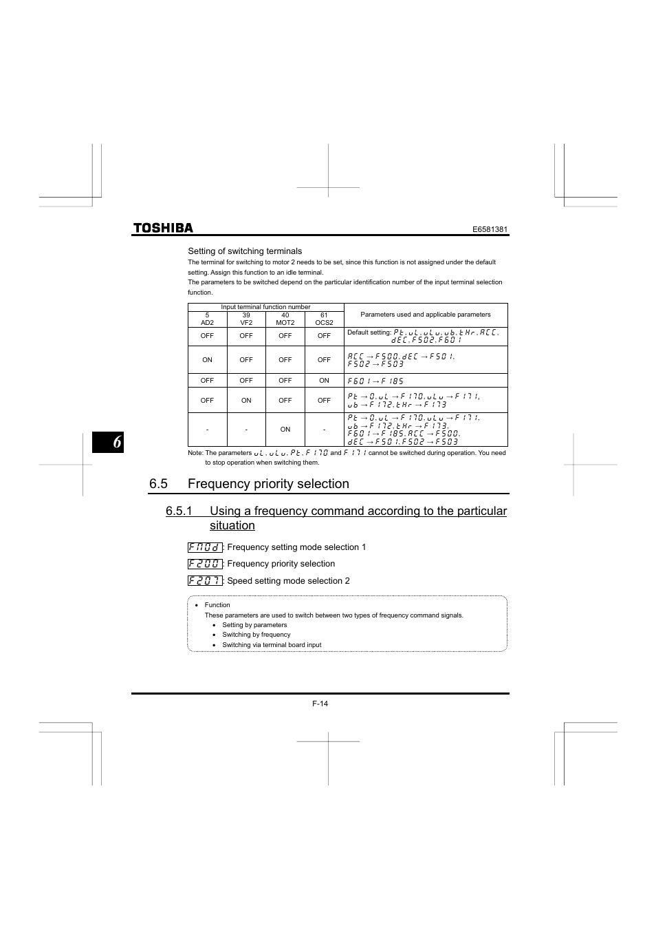 5 frequency priority selection | Toshiba VF-FS1 User Manual | Page 110 / 252