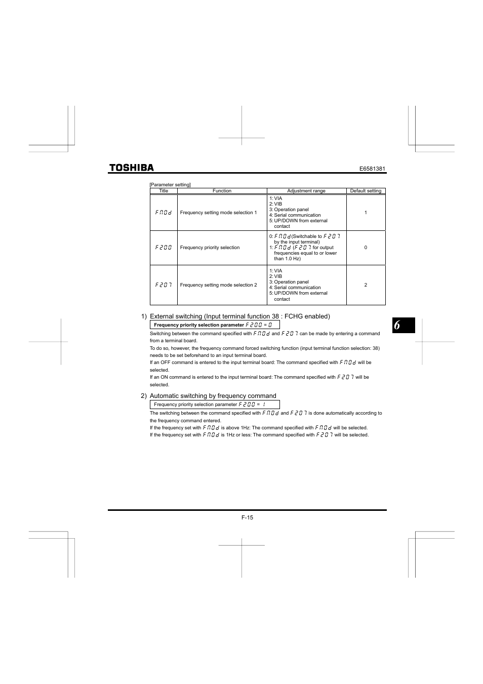 Toshiba VF-FS1 User Manual | Page 111 / 252