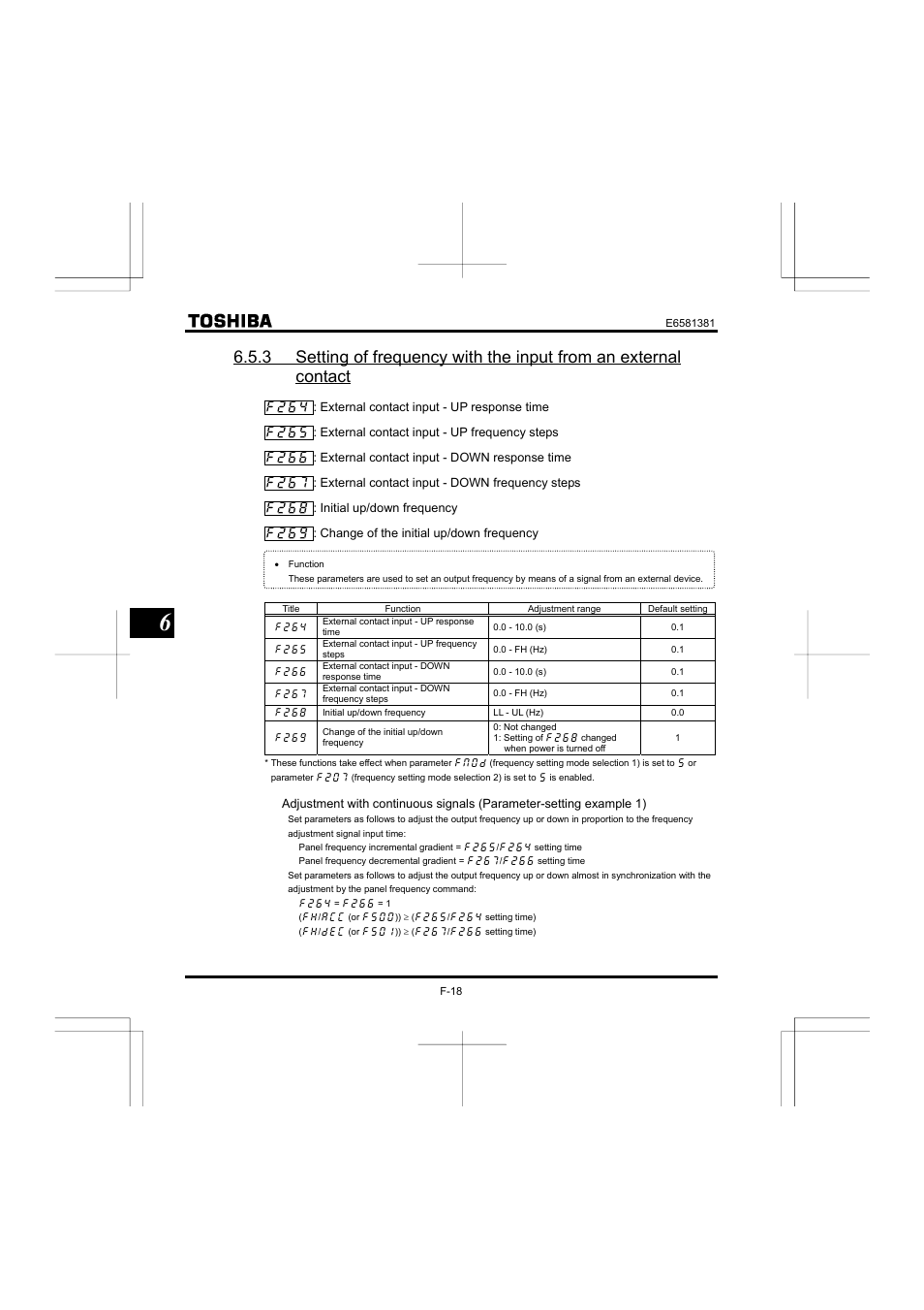 Toshiba VF-FS1 User Manual | Page 114 / 252