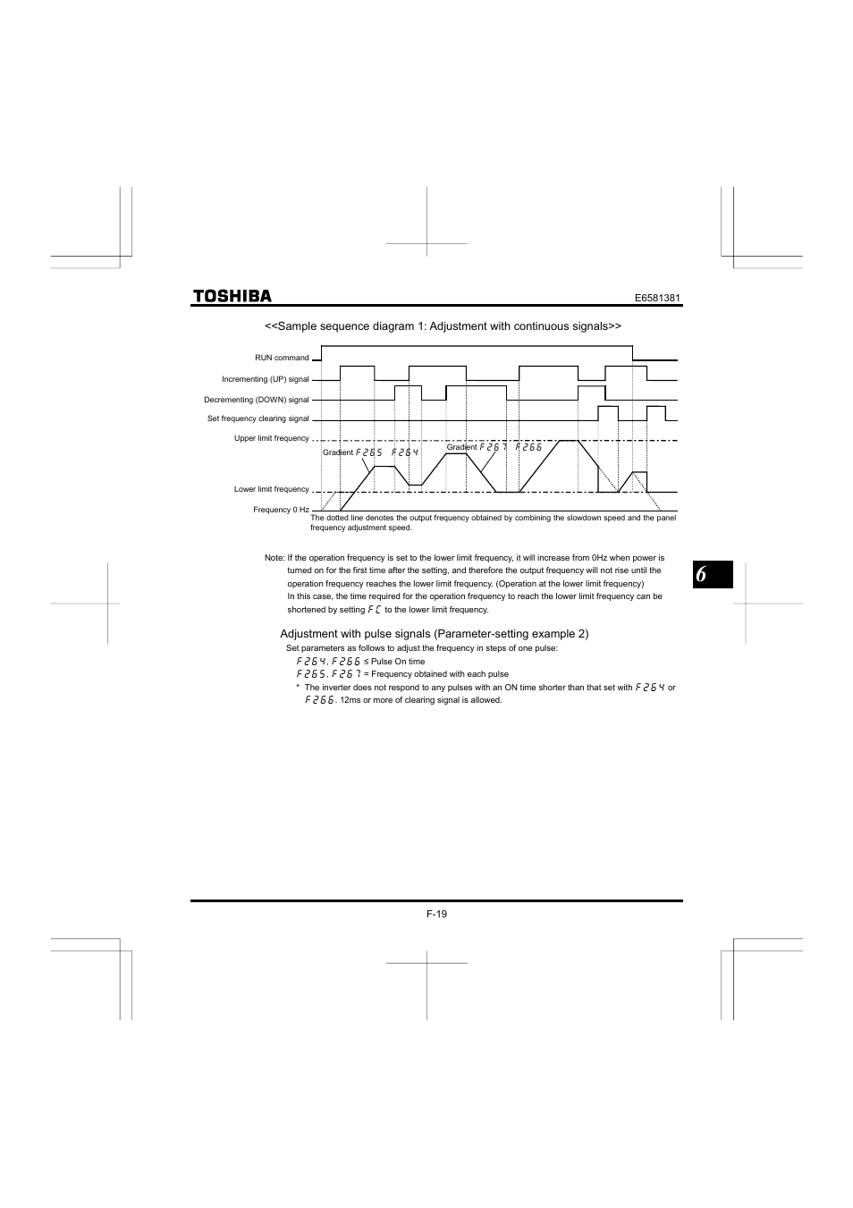 Toshiba VF-FS1 User Manual | Page 115 / 252