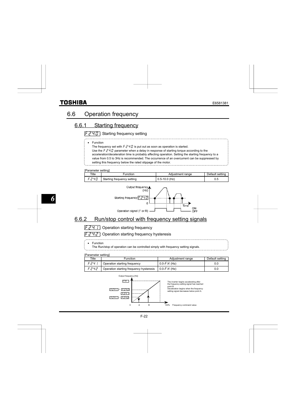 6 operation frequency, 1 starting frequency, 2 run/stop control with frequency setting signals | Toshiba VF-FS1 User Manual | Page 118 / 252