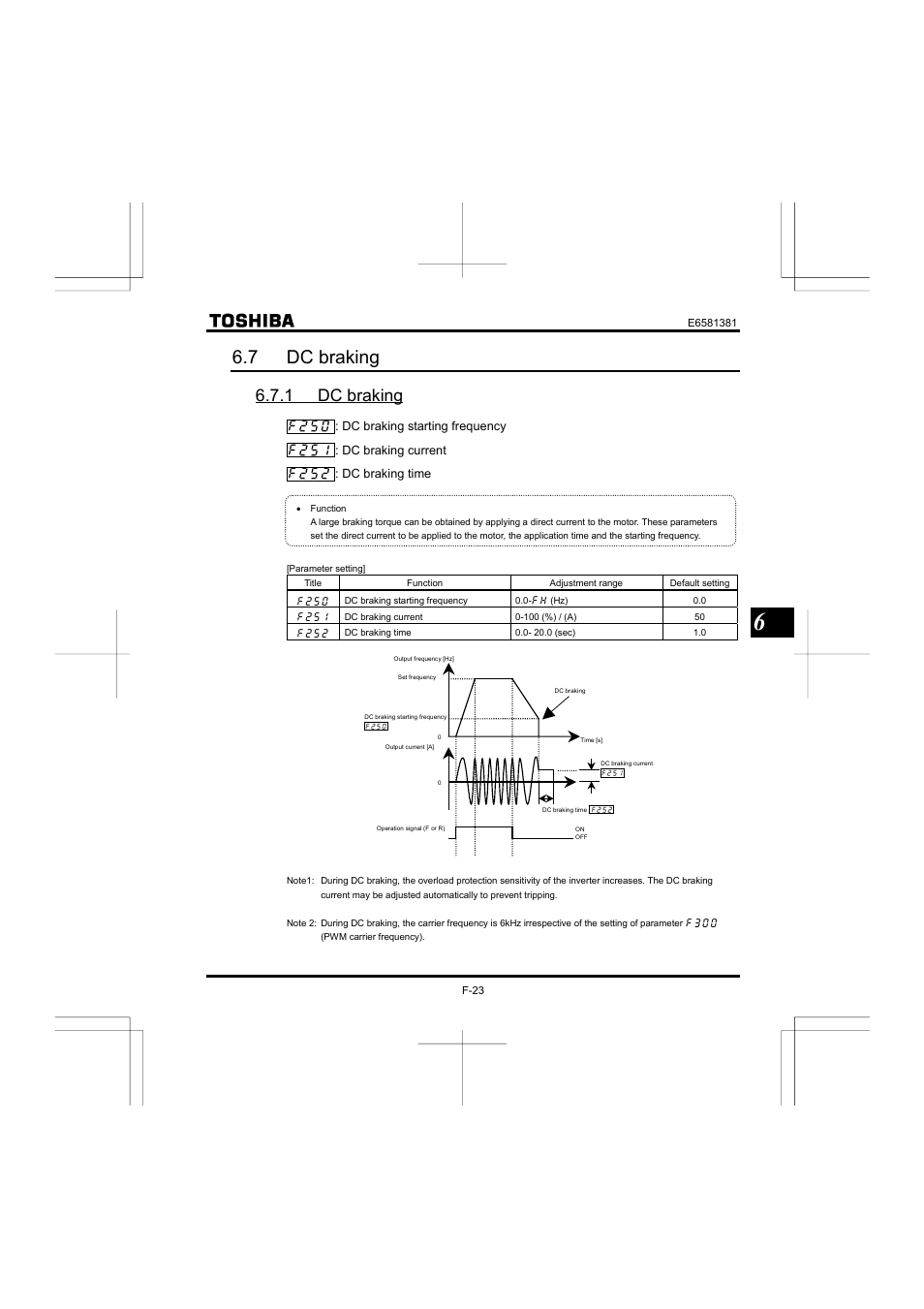 7 dc braking, 1 dc braking | Toshiba VF-FS1 User Manual | Page 119 / 252