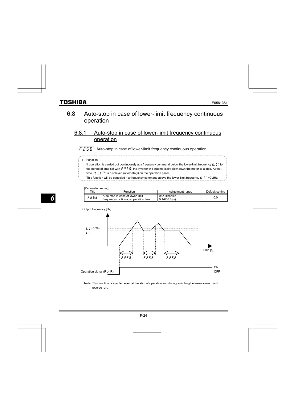 Toshiba VF-FS1 User Manual | Page 120 / 252