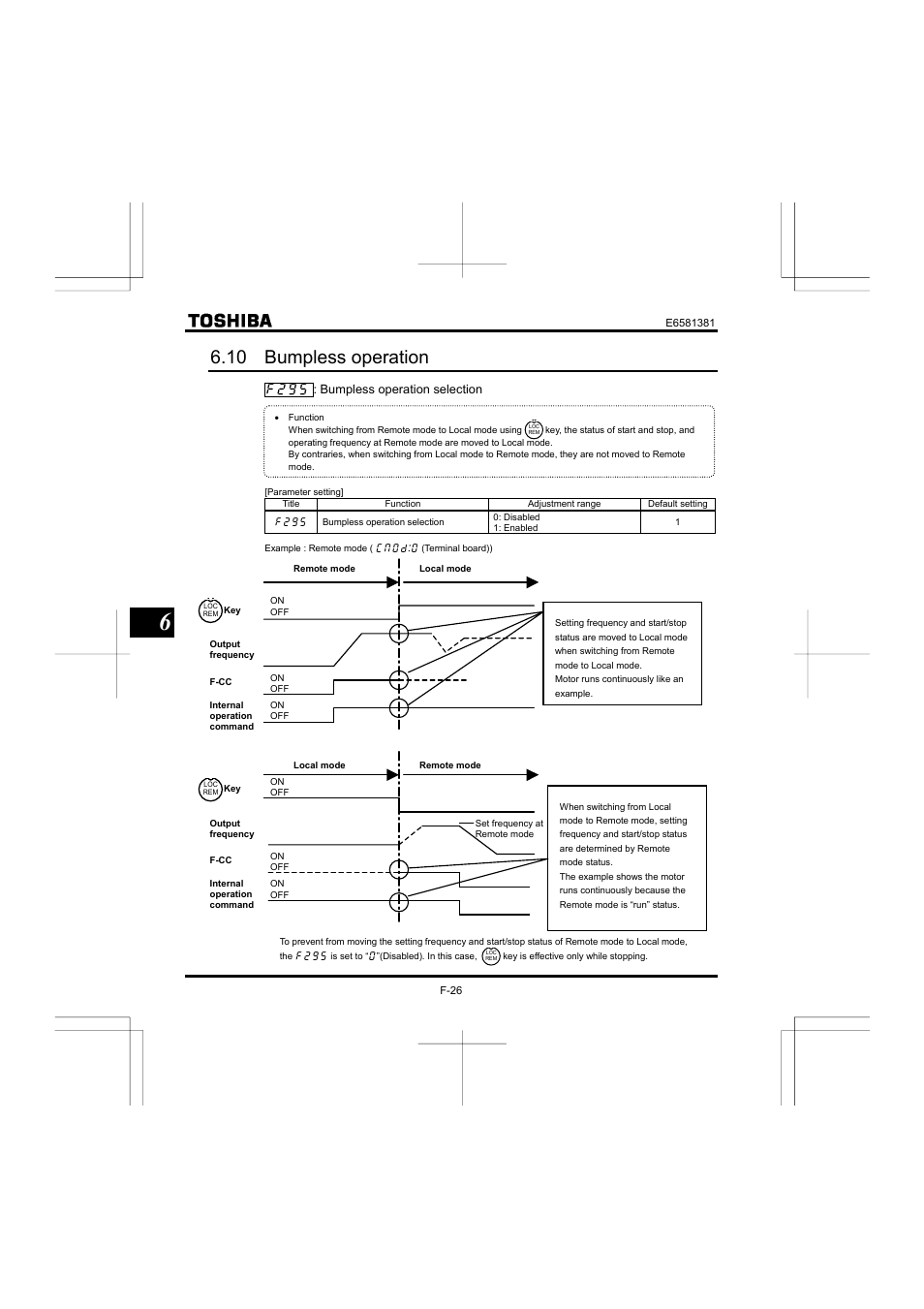 10 bumpless operation | Toshiba VF-FS1 User Manual | Page 122 / 252