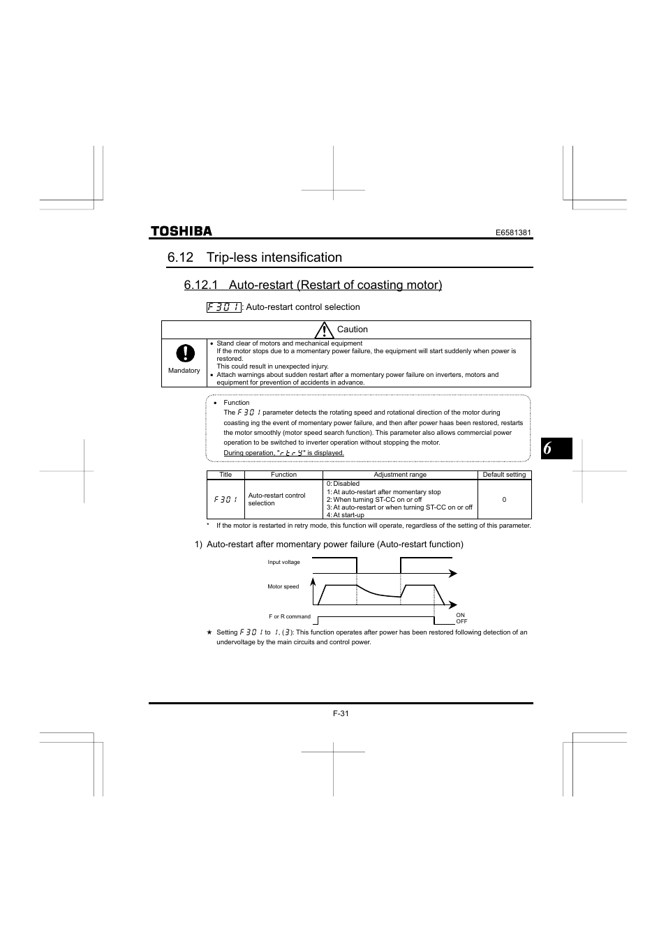 12 trip-less intensification, 1 auto-restart (restart of coasting motor) | Toshiba VF-FS1 User Manual | Page 127 / 252
