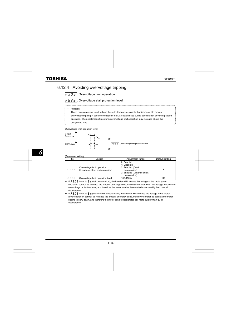 4 avoiding overvoltage tripping | Toshiba VF-FS1 User Manual | Page 132 / 252