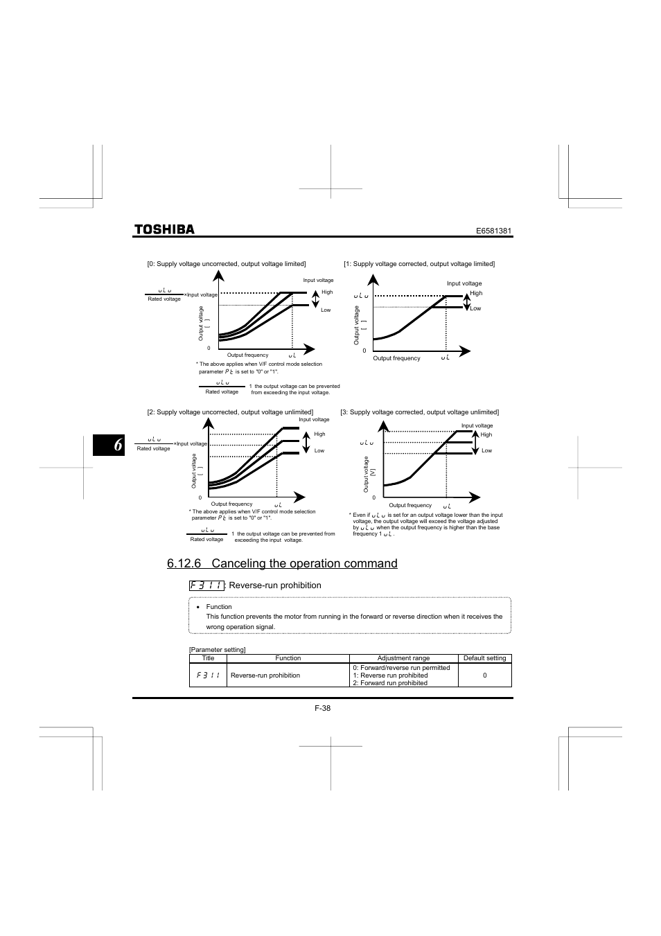 6 canceling the operation command, H : reverse-run prohibition | Toshiba VF-FS1 User Manual | Page 134 / 252