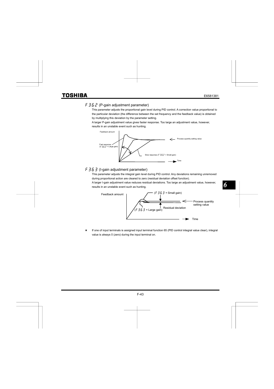 Toshiba VF-FS1 User Manual | Page 139 / 252